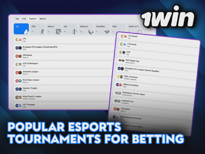 Top eSports Games to Bet on with 1win